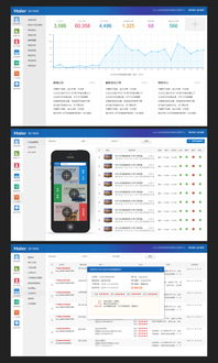 融貫匯眾案例展示 精品網(wǎng)站建設(shè)、UI設(shè)計(jì)與微信開(kāi)發(fā)